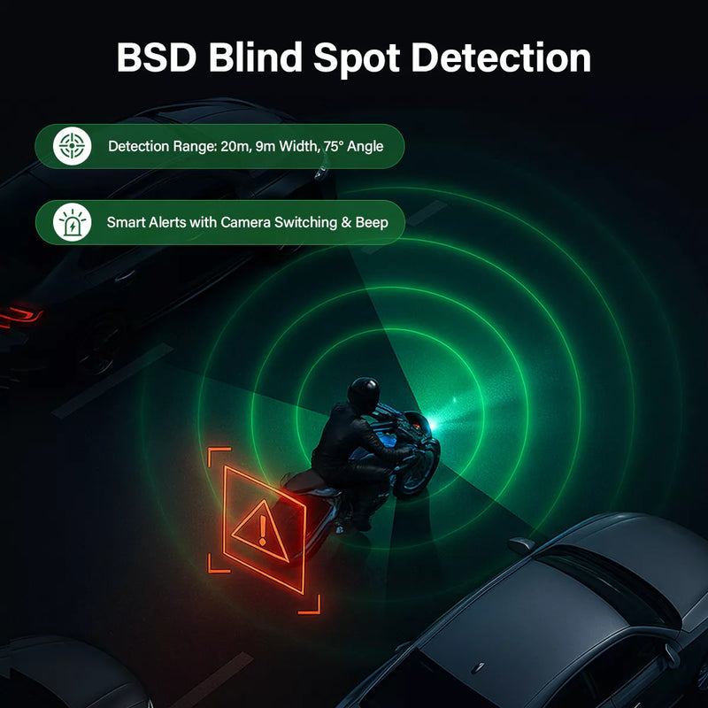 Funzionamento sistema Radar BSD su Aoocci BX: rilevamento veicoli negli angoli ciechi e avvisi di sicurezza