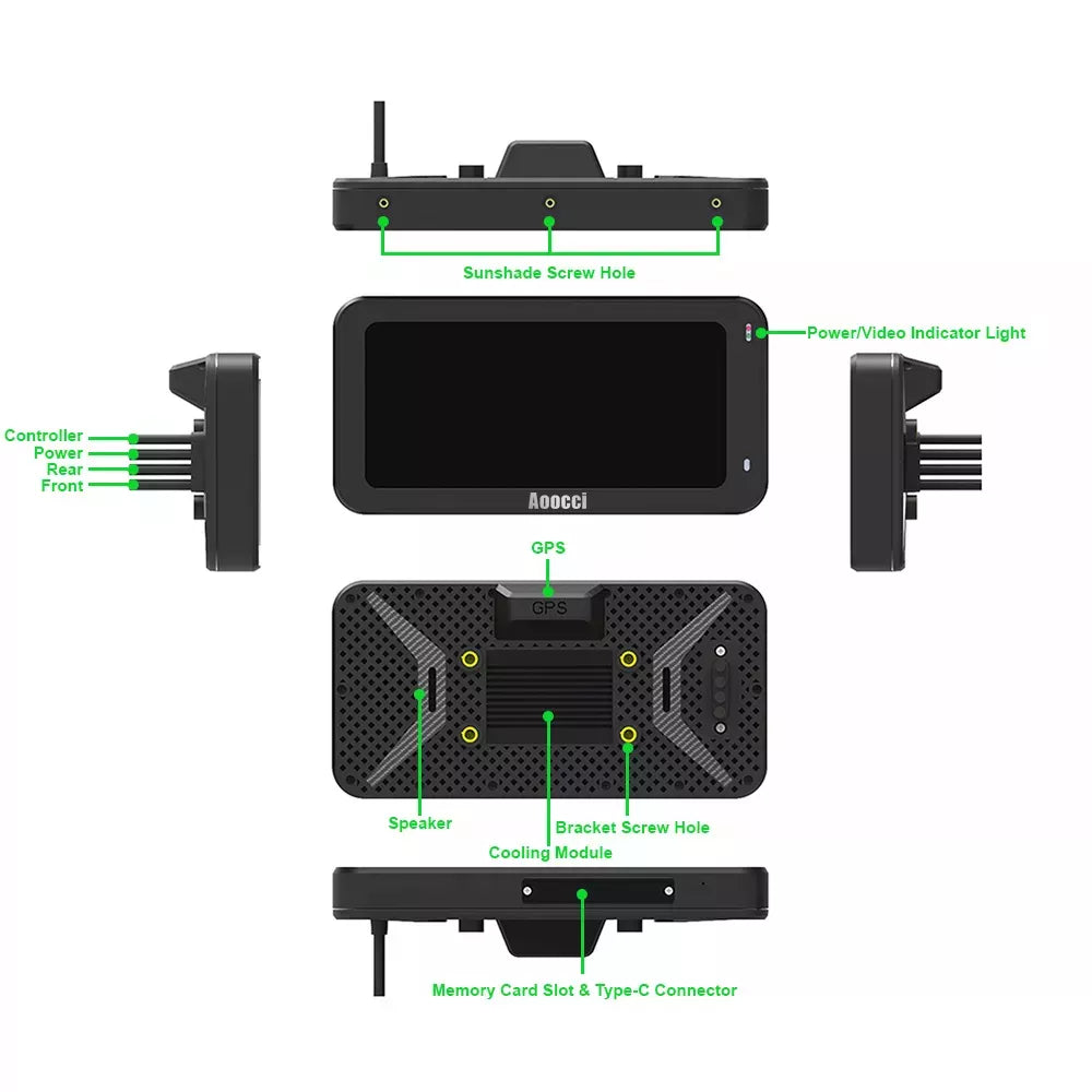 Schema tecnico unità principale Aoocci C6 Pro: porte, slot SD, modulo GPS e fori per parasole