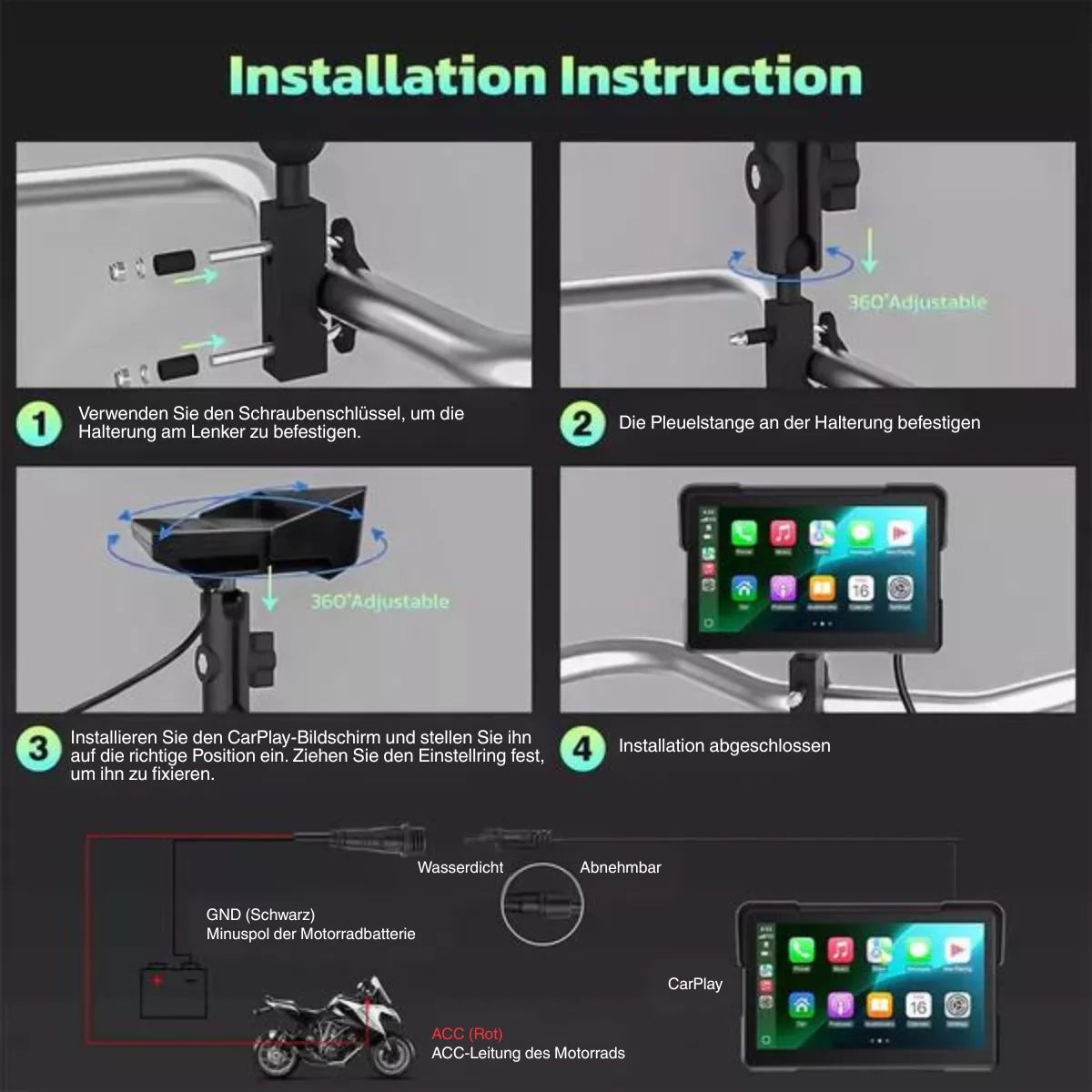 Guida all'installazione passo-passo per Aoocci C7: schema elettrico ACC e montaggio staffa